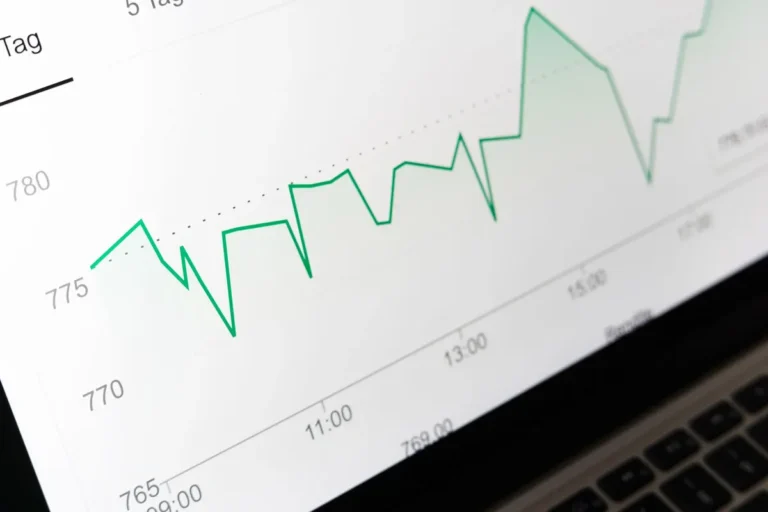Detailed close-up of a financial graph on a computer screen showing data trends.